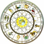 Хорарная астрология