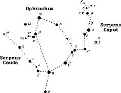ophiuchus-stars